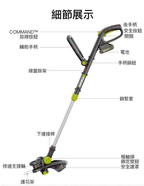 威克士Worx WD163 20V 30cm無刷割草機